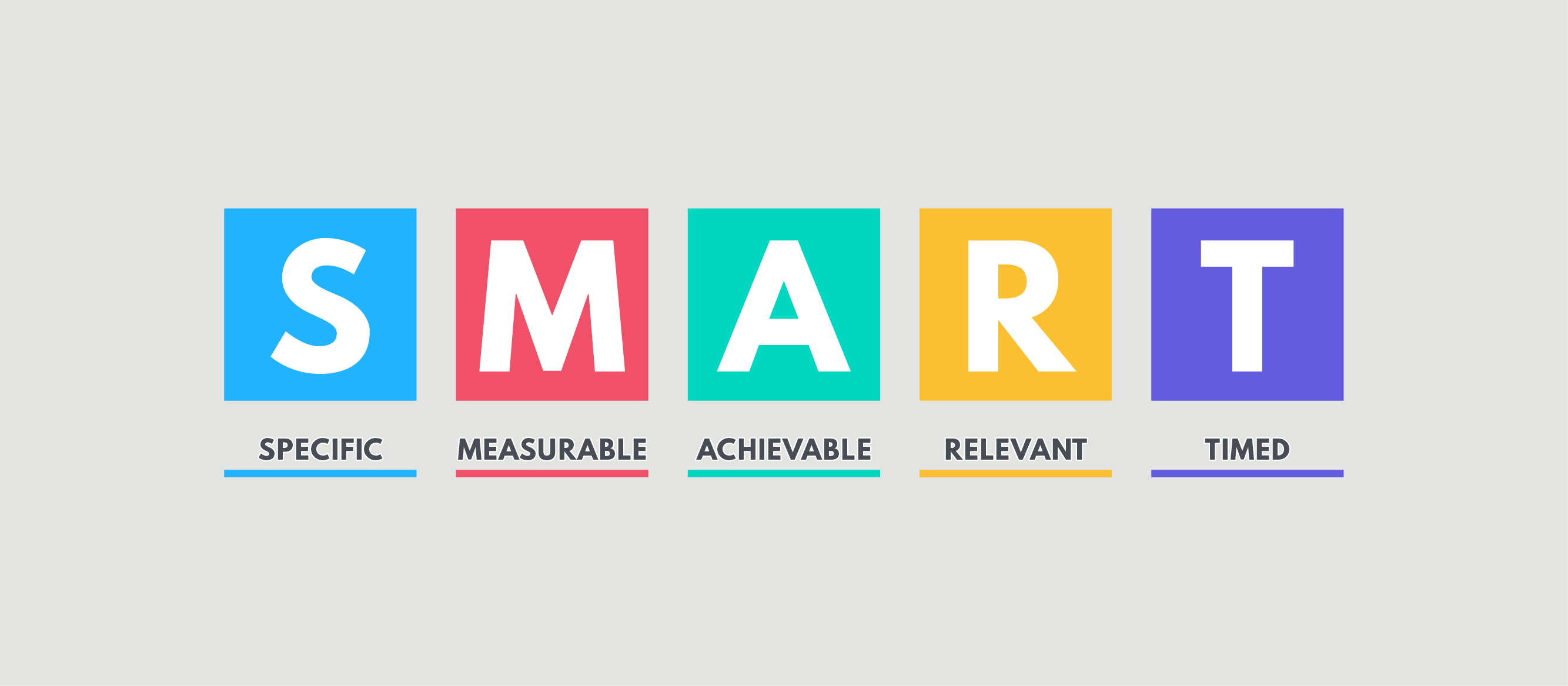 Back to Basics: How to set SMART objectives