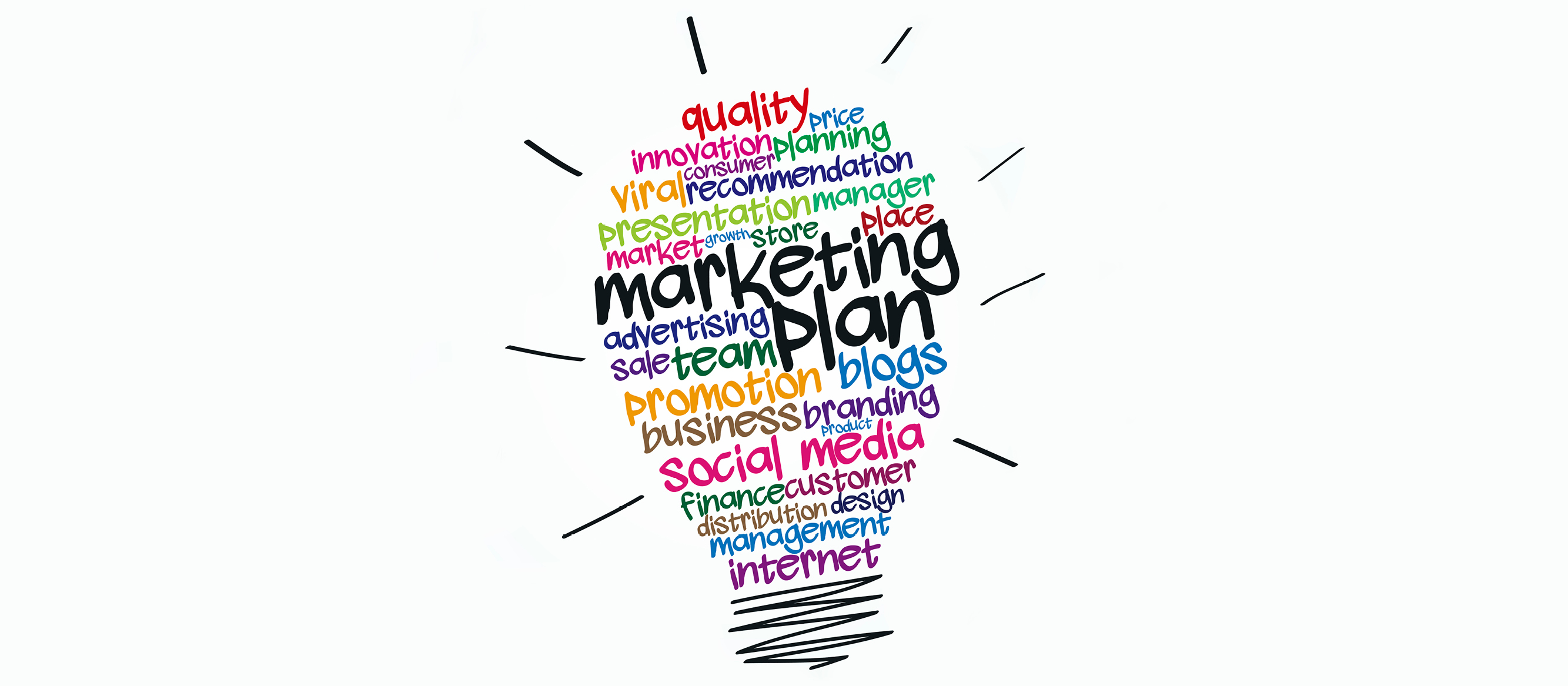 Back to basics: Writing your first marketing plan